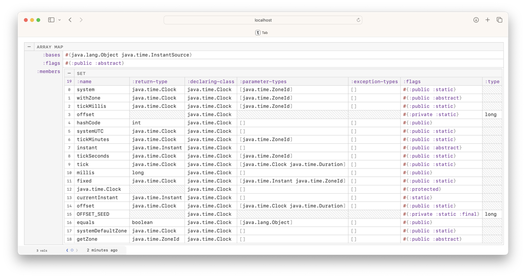 “A screenshot of Tab, a tool for visualizing Clojure data as tables.”